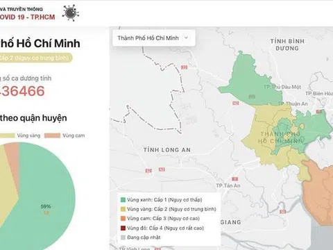 TP.HCM công bố cấp độ dịch COVID-19