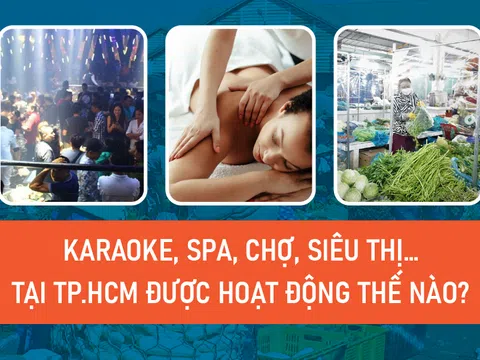 Karaoke, spa, chợ, siêu thị… tại TP.HCM được hoạt động ở cấp độ dịch nào?