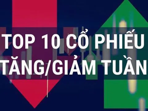 Tuần buồn của cố phiếu thép