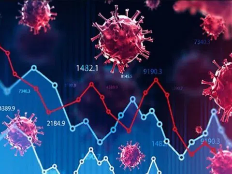 VN-Index chao đảo vì lo ngại biến chủng Omicron