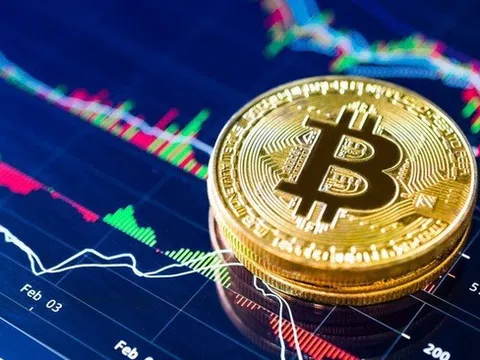 Giá Bitcoin lại trồi sụt