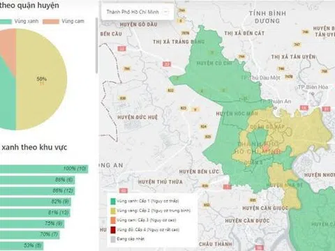 1 quận ở TP.HCM tăng cấp độ dịch, chuyển thành vùng cam