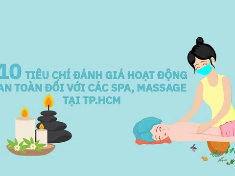 TP.HCM: 10 quy định đánh giá hoạt động an toàn đối với các spa, massage