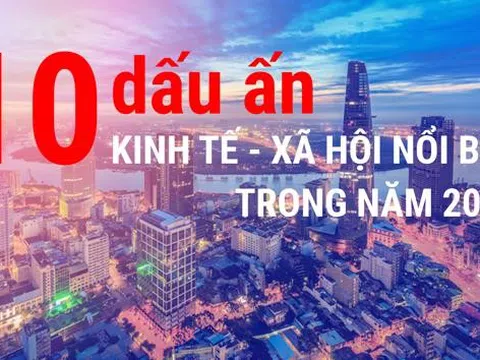 10 dấu ấn kinh tế - xã hội nổi bật năm 2021