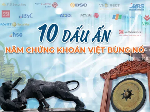 Những dấu ấn của thị trường chứng khoán Việt Nam 2021