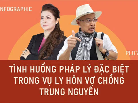 Infographic: Tình huống pháp lý đặc biệt trong vụ ly hôn vợ chồng Trung Nguyên