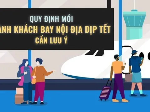Những quy định mới hành khách bay nội địa dịp Tết cần lưu ý