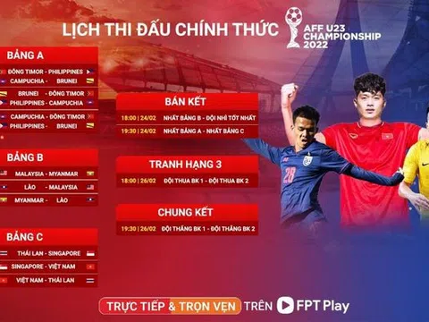 Lịch thi đấu và trực tiếp U23 Đông Nam Á 2022: U23 Việt Nam quyết tâm vô địch