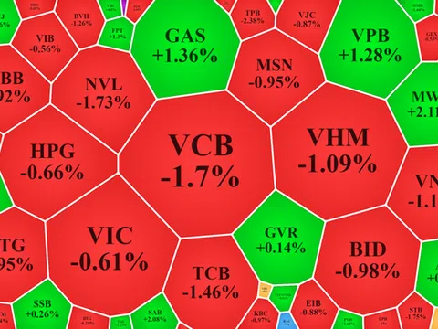 Vì sao thanh khoản giảm sốc?