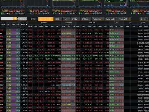 Chứng khoán lại 'sập nguồn', bay mất hơn 26 điểm