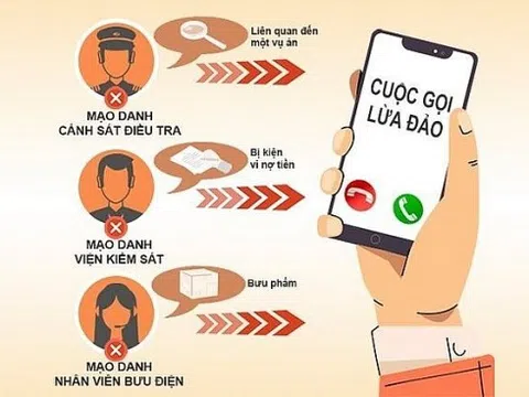 Ngàn lẻ một kiểu lừa đảo bằng công nghệ