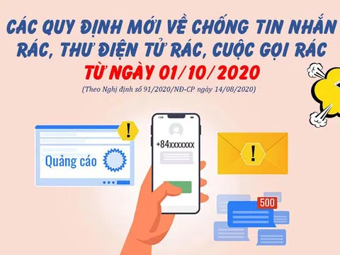 Chủ nhiệm Ủy ban Kinh tế Quốc hội: 'Đang ngồi họp thế này cũng nhận rất nhiều cuộc gọi mời chào mua bất động sản'