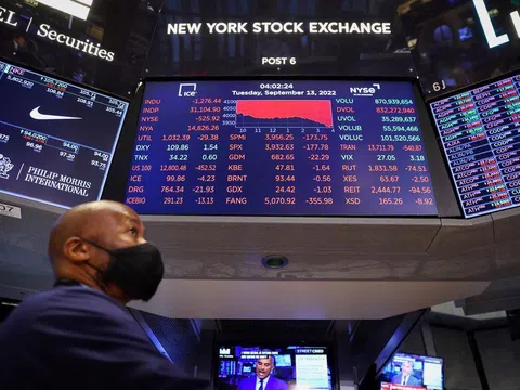 Dow Jones tụt 400 điểm, giá dầu bốc hơi 3%