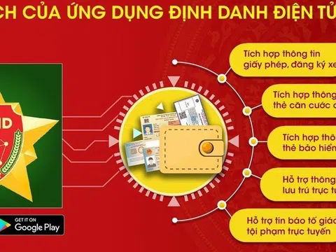 Chính thức sử dụng căn cước công dân điện tử