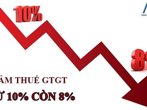 Căn cứ xác định hàng hóa, dịch vụ được áp thuế GTGT 8%