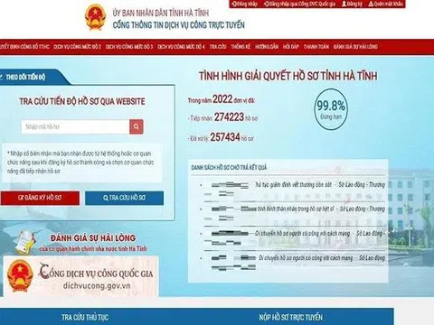 Công Nghệ Hoành Sơn 'ẵm' loạt gói thầu giải pháp phần mềm, mua sắm thiết bị ở Hà Tĩnh