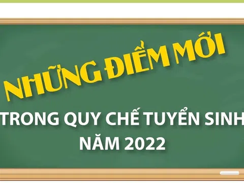 Những điểm mới trong quy chế tuyển sinh năm 2022