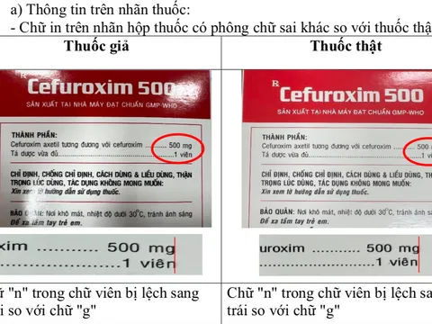 Phát hiện loại thuốc kháng sinh phổ biến bị làm giả