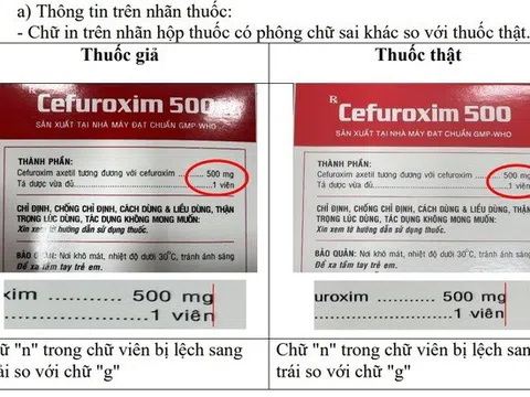 Phát hiện thuốc Cefuroxim 500 giả tại Công ty Dược phẩm Đa Phúc