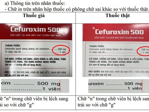 Hà Nội: Phát hiện mẫu thuốc Cefuroxim 500 giả tại Công ty TNHH Dược phẩm Đa Phúc