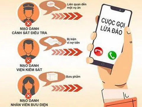 Sập bẫy nộp phạt nguội, mất luôn 170 triệu đồng