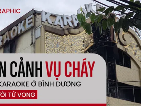 Toàn cảnh vụ cháy quán karaoke ở Bình Dương khiến 33 người thiệt mạng