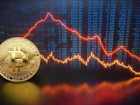 Bitcoin chạm đáy 2 năm