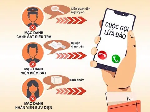 Nhận cuộc gọi lừa đảo, xử lý như thế nào?