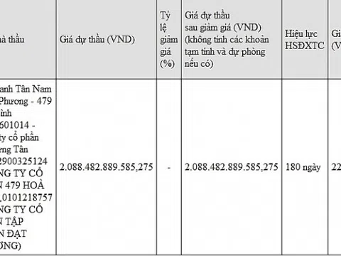 Đạt Phương liên tục trúng thầu các dự án khủng ở miền Trung