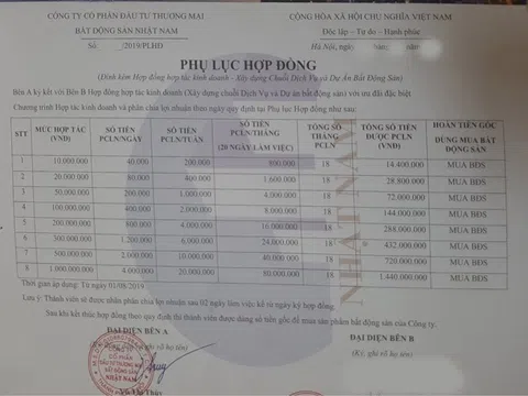 Hiện tượng BĐS Nhật Nam: Nguy cơ vỡ "Bong bóng", quyền lợi nhà đầu tư sẽ ra sao?