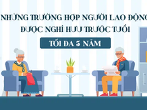 Infographic: Những trường hợp người lao động được nghỉ hưu trước tuổi tối đa 05 năm