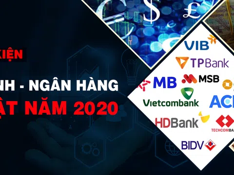 10 sự kiện tài chính - ngân hàng nổi bật năm 2020